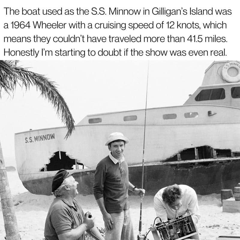 The boat used as the S.S. Minnow in Gilligan's Island was a 1964 Wheeler with a cruising speed of 12 knots, which means they couldn't have traveled more than 41.5 miles. Honestly I'm starting to doubt if the show was even real.