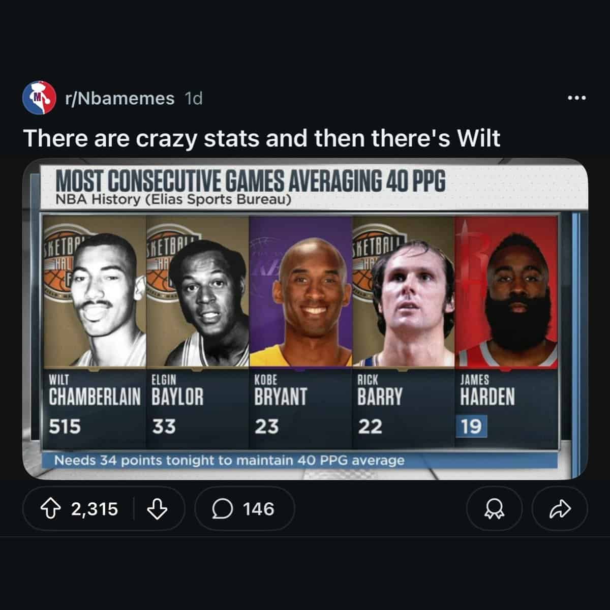 interesting infographics, cool infographics, unique infographics, creative infographics, data visualization, data viz, visual data, infographic design, amazing maps