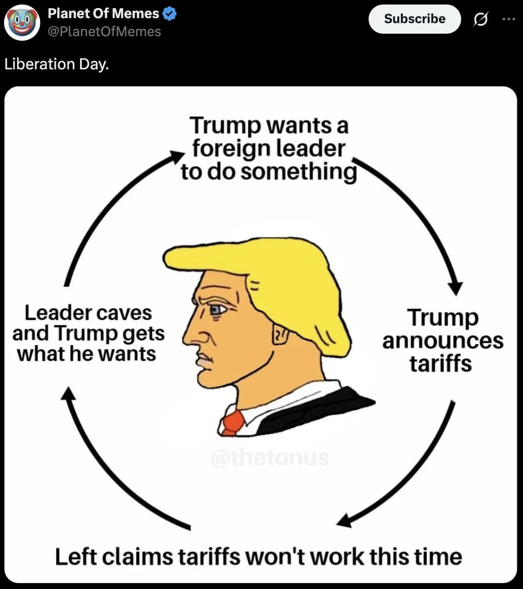 liberation day memes, trump liberation day memes, trump memes, tariff memes, trump tariff memes, economic memes, finance humor, recession memes, economic policy jokes, presidential satire, political humor, White House comedy