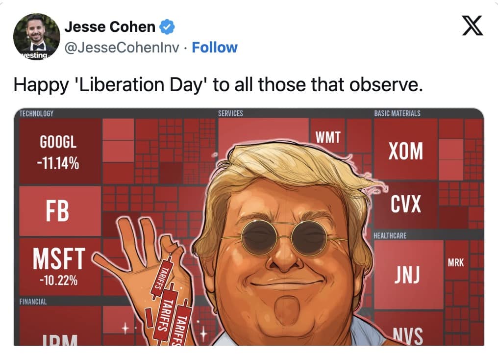 liberation day memes, trump liberation day memes, trump memes, tariff memes, trump tariff memes, economic memes, finance humor, recession memes, economic policy jokes, presidential satire, political humor, White House comedy