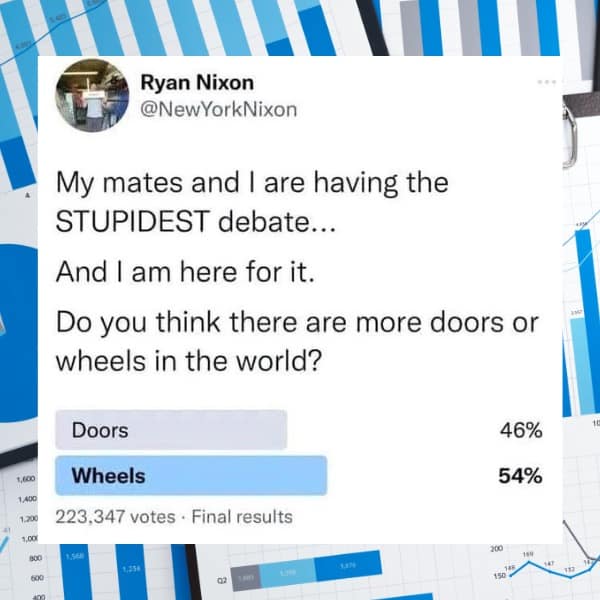 Ryan Nixon @NewYorkNixon My mates and I are having the STUPIDEST debate... And I am here for it. Do you think there are more doors or wheels in the world? Doors Wheels 223.347 votes • Final results 46% 54%
