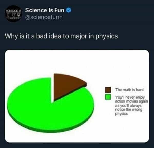 science memes, math memes, STEM memes, lab memes, geek jokes, nerd memes, academic humor, scholar laughs, calculus jokes, algebra humor, geek memes, techie laughs, nerdy funnies