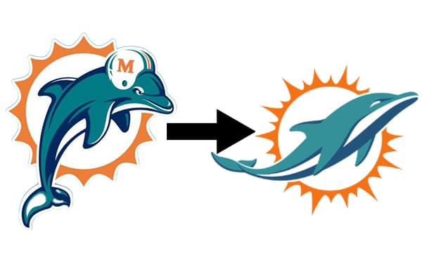 sports logo changes, logo downgrades, rebranded sports emblems, updated sports insignias, revamped team logos, bad sports logos, design fails, poor branding decisions, redesigned team emblems, questionable team branding, disastrous sports rebrand, sports branding mishaps, sports identity flops, misguided logo updates