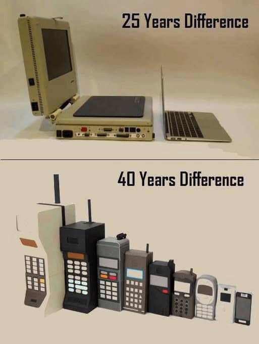 90s tech, retro technology, retro tech, vintage gadgets, nostalgia memes, old school tech, retro gadgets, 90s technology, throwback tech