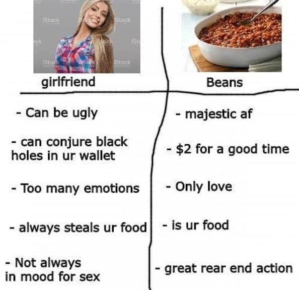 beans meme, bean memes, bean recall, beans recall, baked beans recall, baked beans, food memes, bean jokes, legume memes, bean humor, canned beans memes
