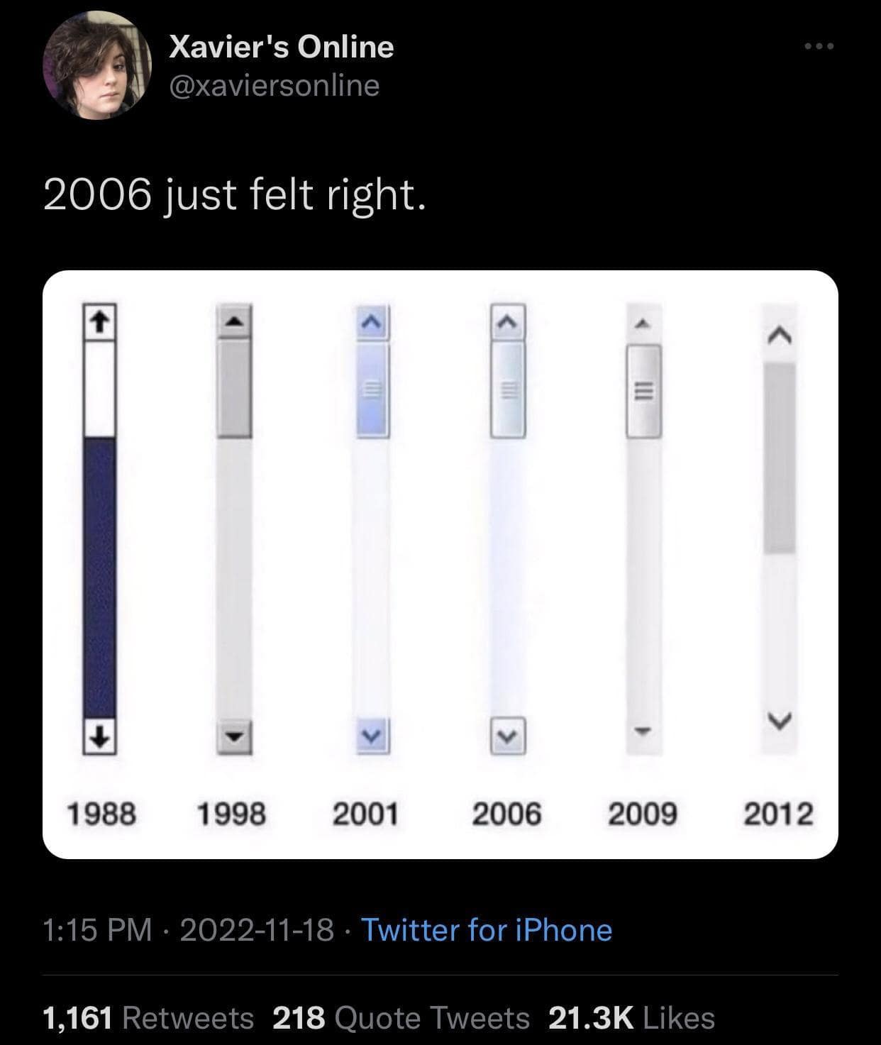 Xavier's Online @xaviersonline 2006 just felt right. 1988 1998 2001 2006 2009 2012 1:15 PM • 2022-11-18 • Twitter for iPhone 1,161 Retweets 218 Quote Tweets 21.3K Likes