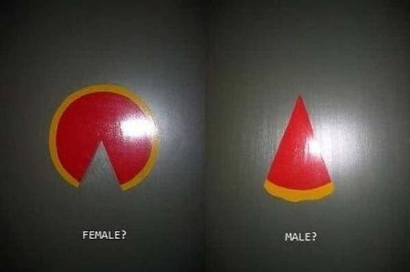 funny bathroom signs, restroom memes, toilet humor, bathroom jokes, bathroom memes, funny signs, restroom signs, toilet memes, washroom humor, lavatory signs, toilet jokes, restroom humor, bathroom quotes, funny restroom signs, comic bathroom art, quirky washroom signs, toilet signage, public bathroom memes, hilarious bathroom notices