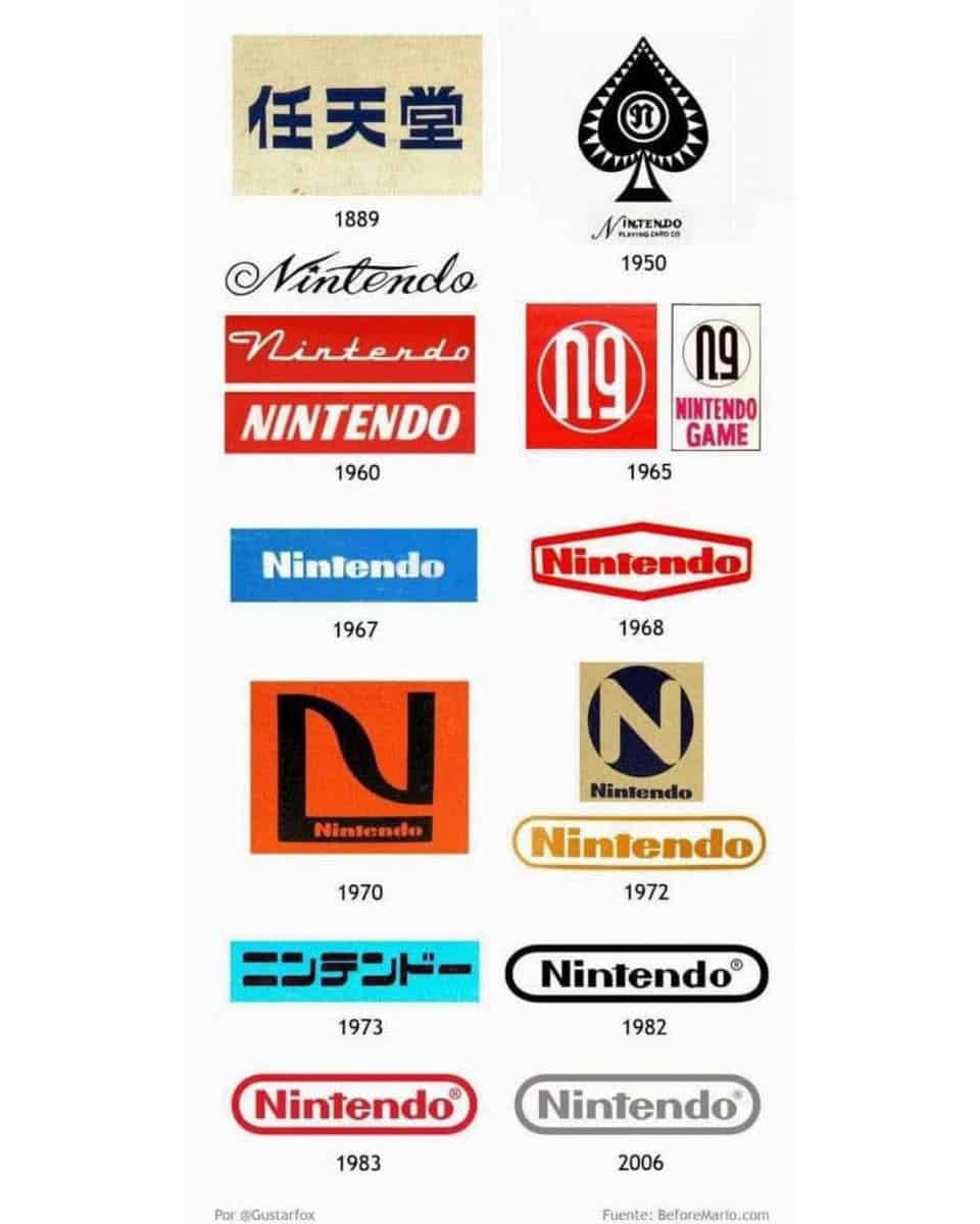 retro game memes, video game memes, gaming memes, nostalgic memes, old school game jokes, vintage gaming memes, gamer nostalgia, cartridge memes, console memes, arcade memes, pixel memes, throwback game humor, classic gamer jokes, 8-bit memes, retro gaming jokes, gamer memes, nostalgia gaming, retro gamer memes, vintage video game humor, classic game memes