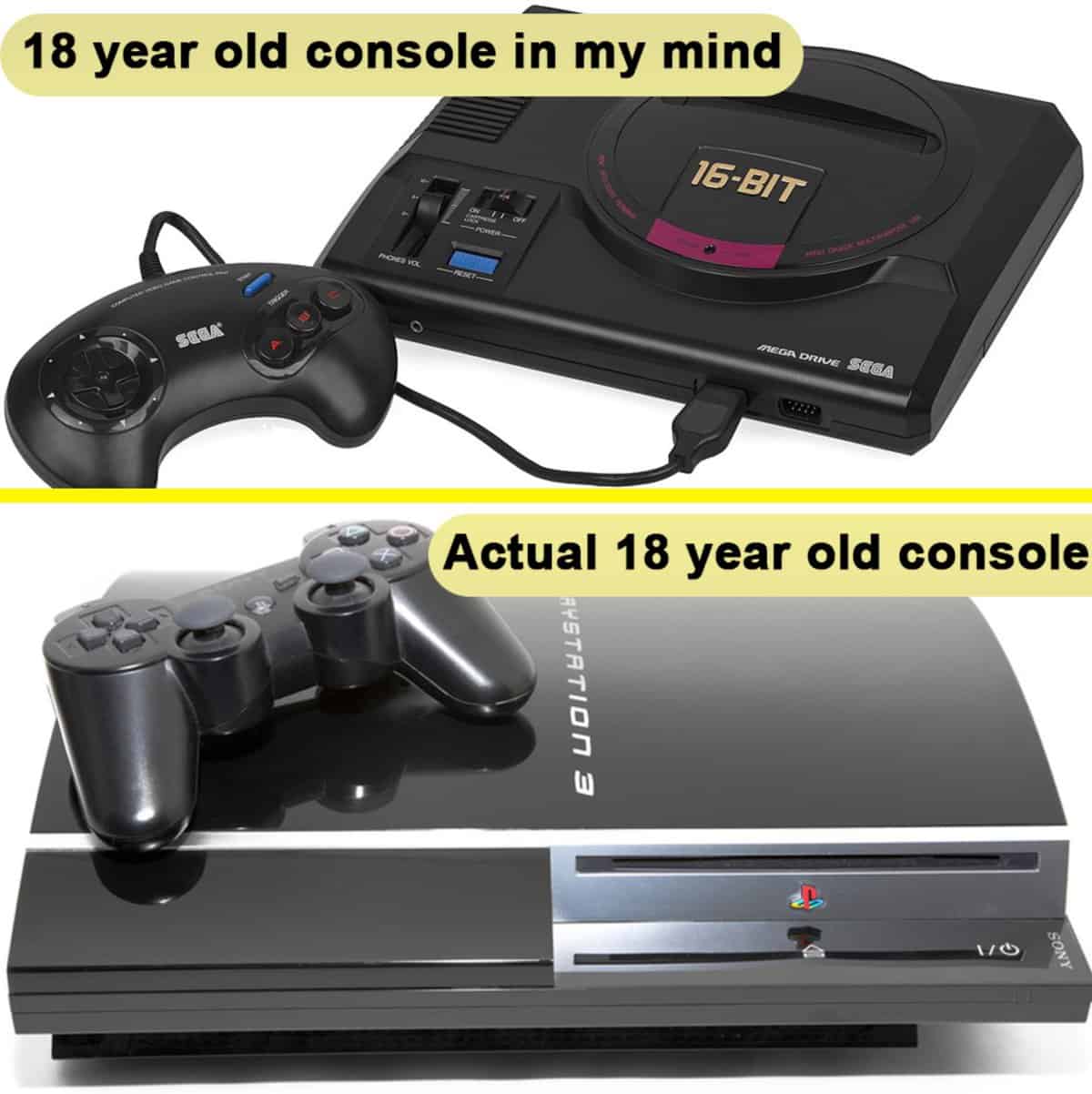 retro game memes, video game memes, gaming memes, nostalgic memes, old school game jokes, vintage gaming memes, gamer nostalgia, cartridge memes, console memes, arcade memes, pixel memes, throwback game humor, classic gamer jokes, 8-bit memes, retro gaming jokes, gamer memes, nostalgia gaming, retro gamer memes, vintage video game humor, classic game memes