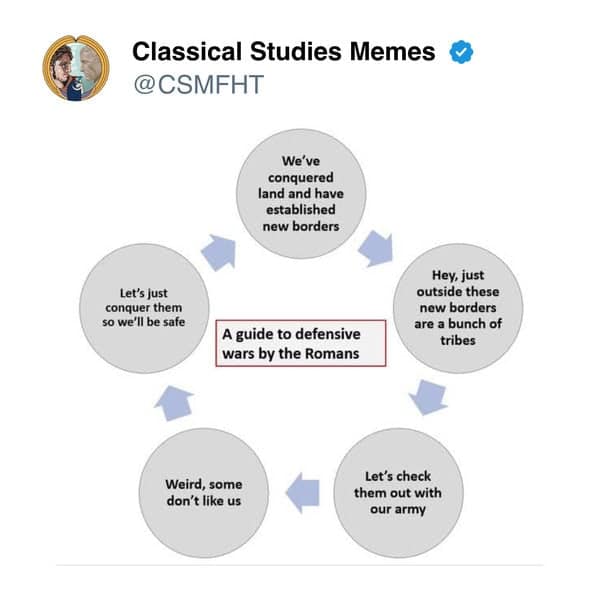 ancient memes, roman empire memes, ancient greek memes, classical studies memes, history memes, mythology memes, viral memes, Latin memes, ancient history memes, meme classics, meme history, classical memes, meme collection, philosophy memes