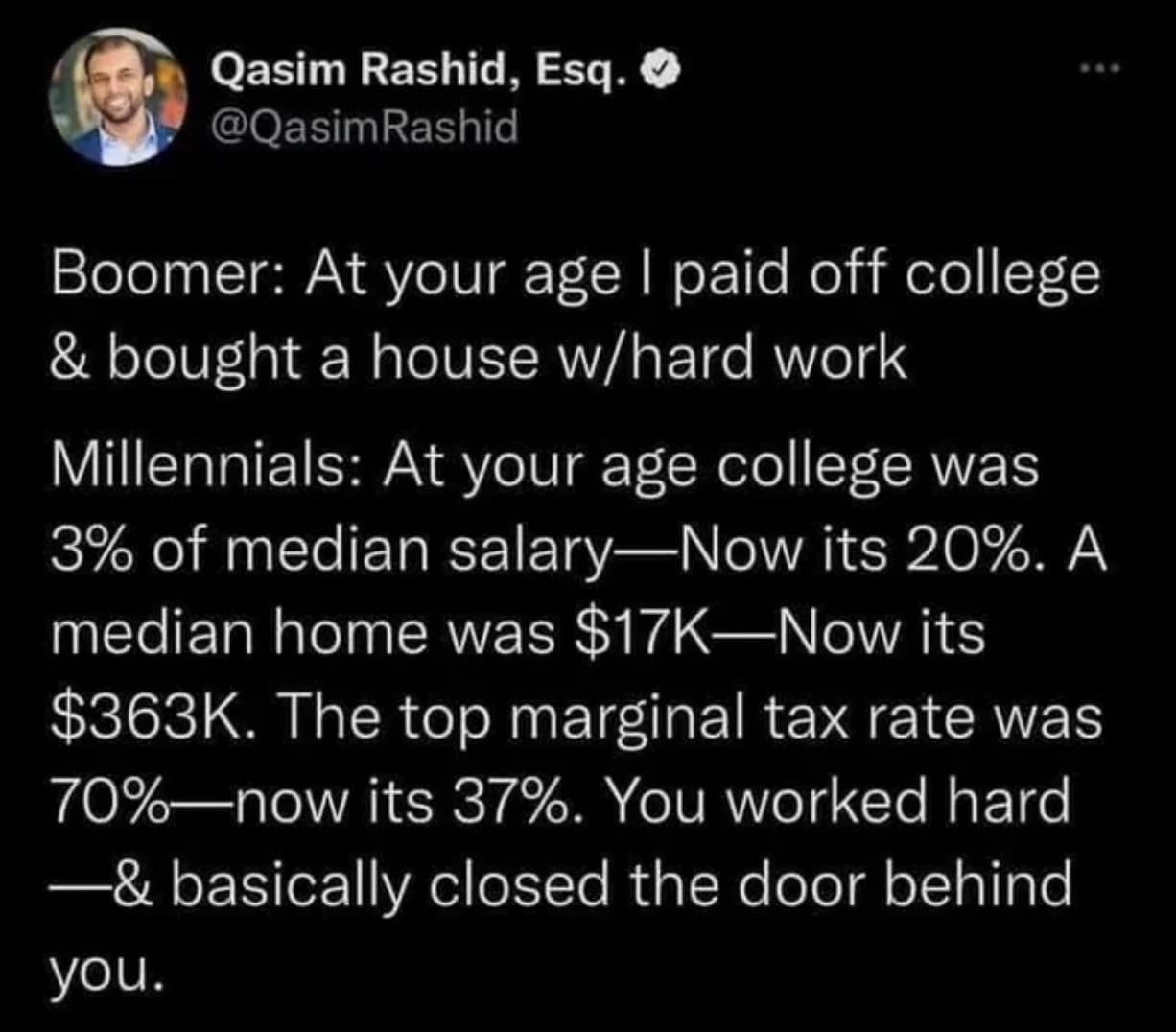 Boomer: At your age I paid off college & bought a house w/hard work Millennials: At your age college was 3% of median salary—Now its 20%. A median home was $17K-Now its $363K. The top marginal tax rate was 70%—now its 37%. You worked hard —& basically closed the door behind you.