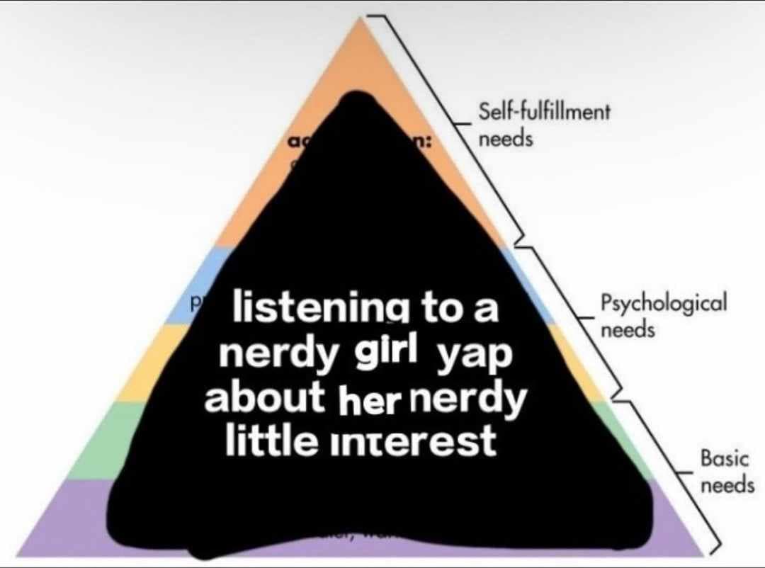 n: Self-fulfillment needs P listening to a nerdy girl yap about her nerdy little interest Psychological needs Basic needs