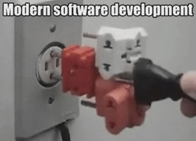 Modern software development