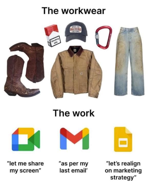The workwear "let me share my screen" The work M "as per my last email' 口 "let's realign on marketing strategy"