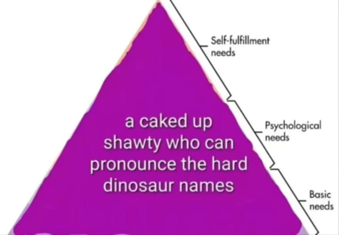 a caked up shawty who can pronounce the hard dinosaur names