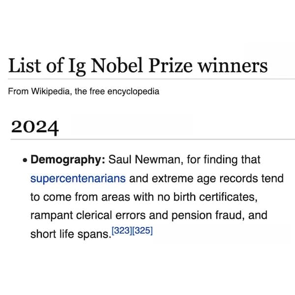 List of Ig Nobel Prize winners