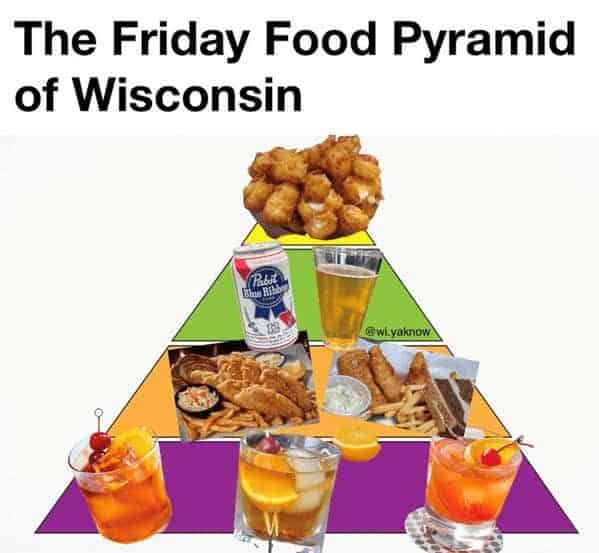 The Friday Food Pyramid of Wisconsin