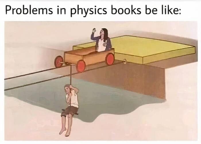Problems in physics books be like: