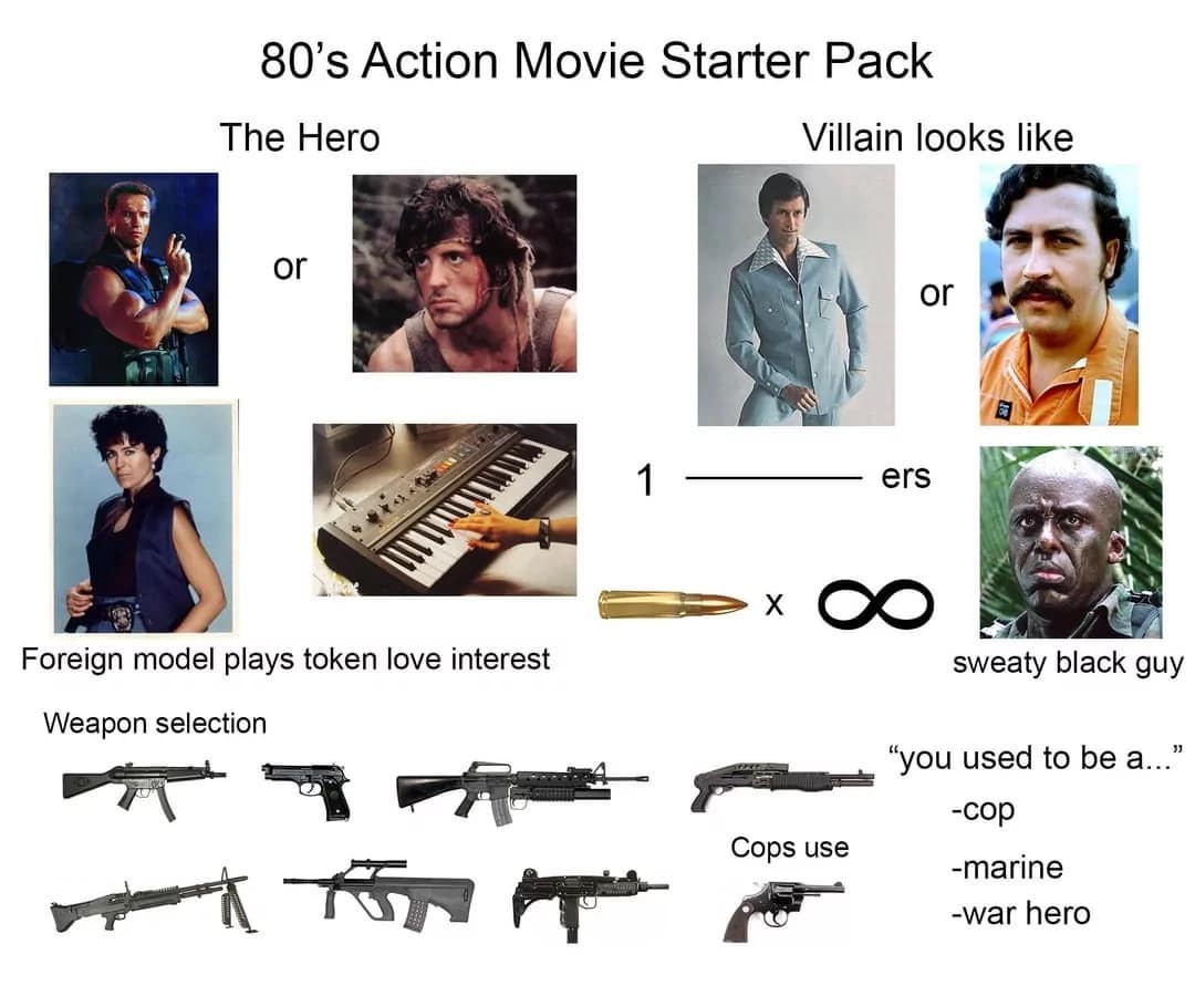 action movie memes, 90s nostalgia, movie memes, group chat memes, throwback memes, millennial memes, hero memes, VHS memes, classic action memes, blockbuster jokes, action stars, movie references, funny memes, nostalgia memes, favorite heroes, movie tropes, Arnold Schwarzenegger memes, Van Damme memes, Willis memes