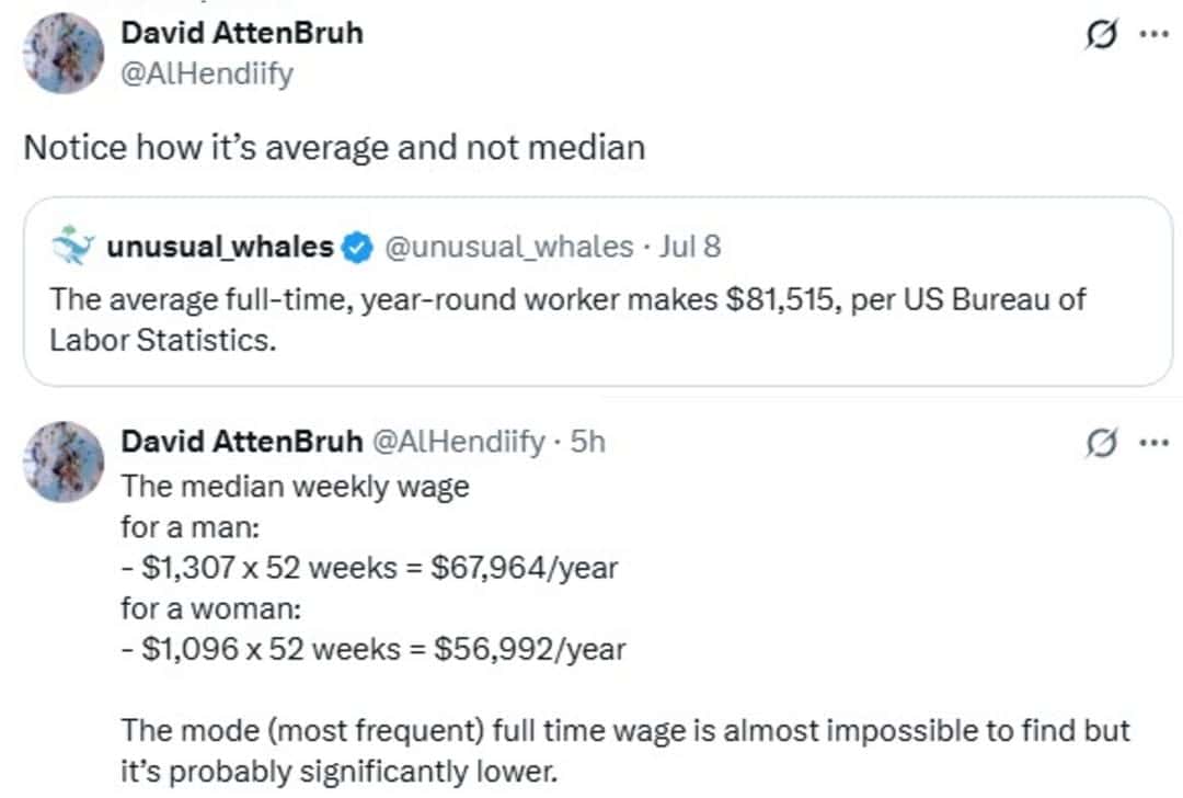 Commentary on average vs. median wages in America