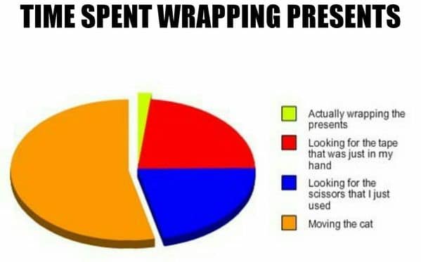 classic memes, vintage memes, viral tweets, throwback memes, best memes, meme nostalgia, timeless humor, evergreen memes, internet classics, old memes, funny tweets, shareable humor, meme archive, retro meme culture, digital nostalgia, iconic memes, meme history, legendary internet jokes, humor collection, meme favorites, internet comedy, old memes that still slap