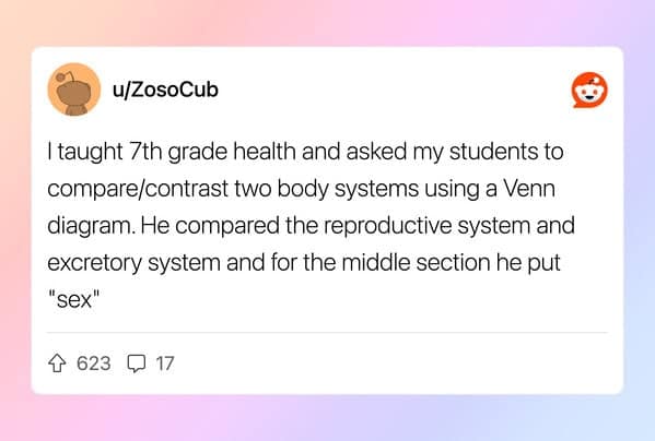 I taught 7th grade health and asked my students to compare/contrast two body systems using a Venn diagram. He compared the reproductive system and excretory system and for the middle section he put