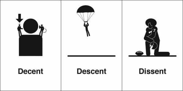 Decent, descent, and dissent illustrated with action scenes