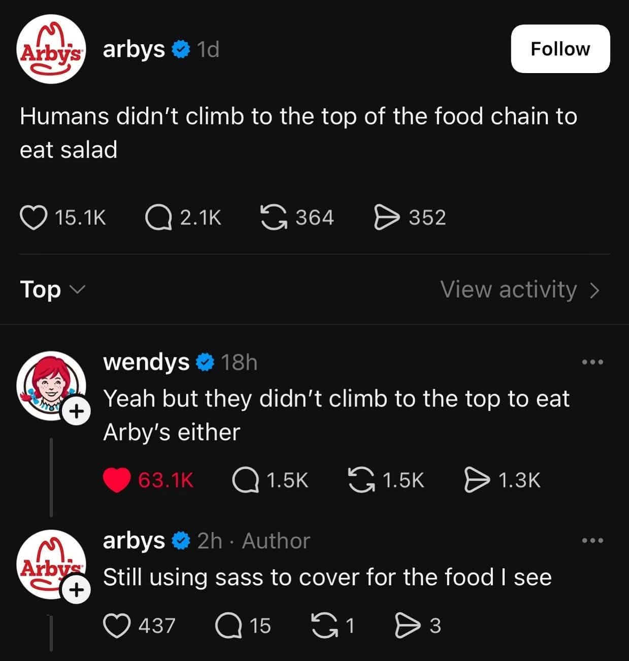 Funny social media battle between Arby’s and Wendy’s.