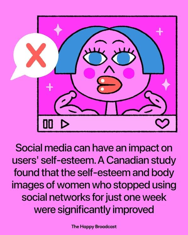 Cartoon woman with social media symbols highlighting study on improved self-esteem without social networks.