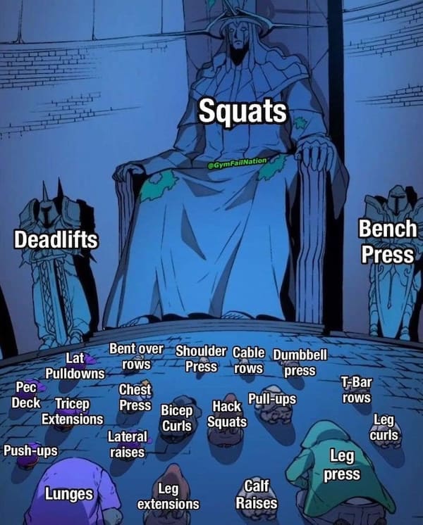 Cartoon of gym exercises bowing to king squat, deadlift, and bench press
