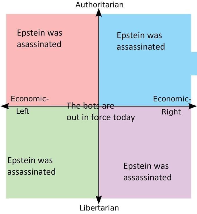 jeffrey epstein memes, epstein memes, epstein didn't kill himself memes, Epstein conspiracy memes, epstein death jokes, epstein coverup memes, Epstein client list, epstein list rumors, epstein files search, FBI CCTV release, epstein video, prison cell footage