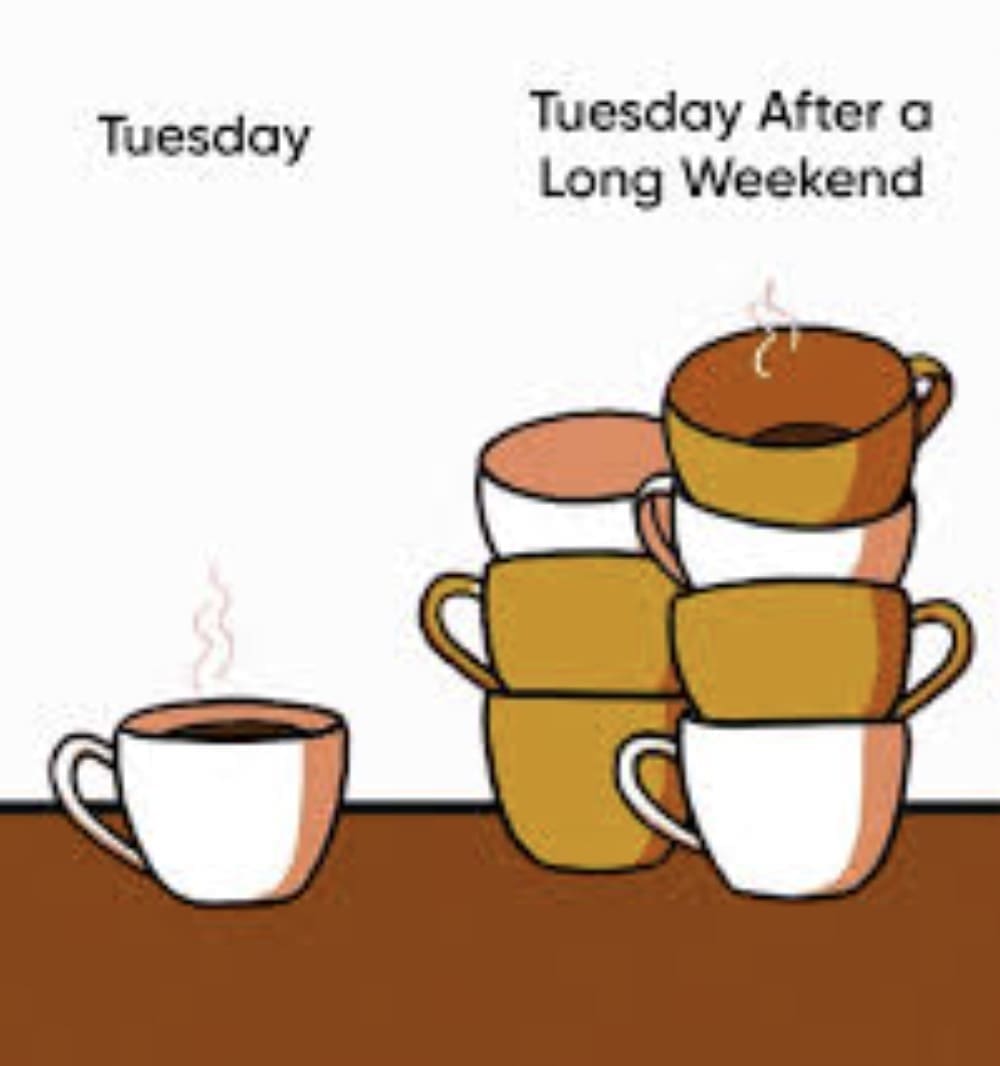 long weekend meme, long weekend memes, holiday memes, funny memes, work memes, weekend humor, holiday weekend jokes, long weekend jokes, vacation memes, time off memes, day off memes, work dread memes, office memes, payday memes, lazy day memes, patriotic memes, summer memes, relax memes, holiday humor, 4th of july memes