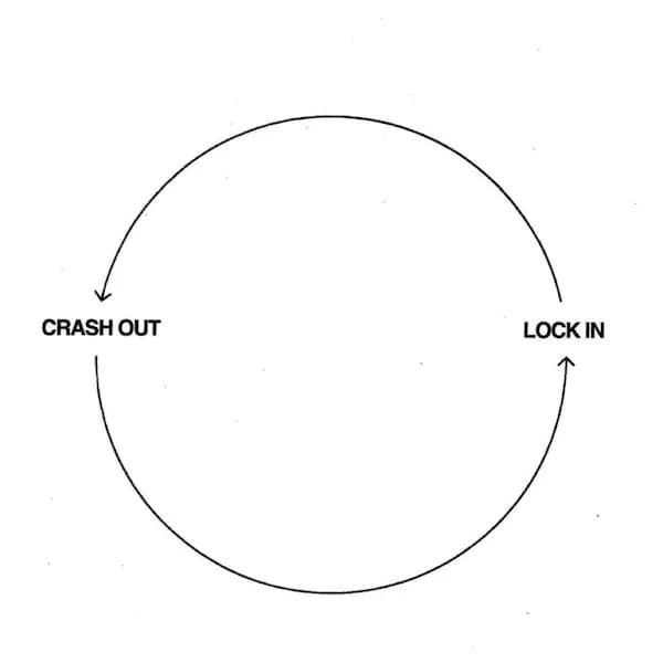 CRASH OUT LOCK IN
