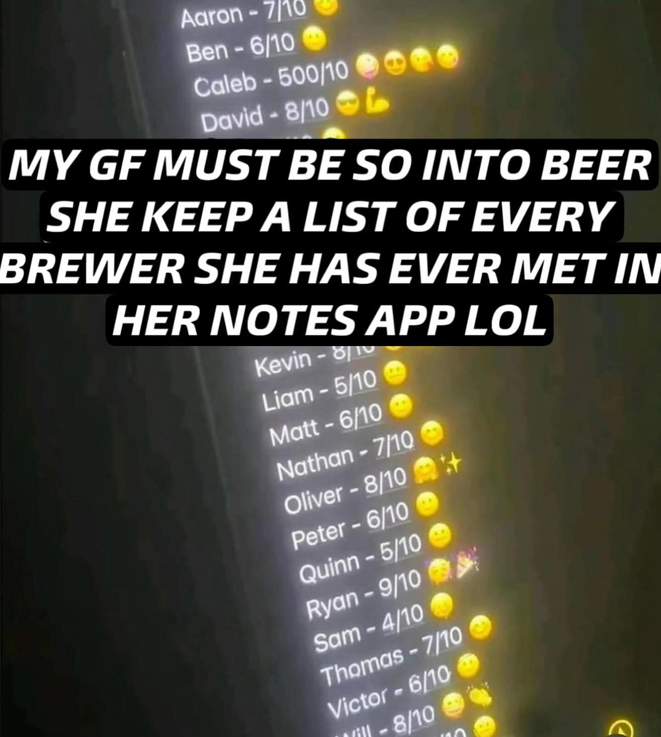 Aaron - 7/10 Ben - 6/10 | Caleb - 500/10 ₽ David - 8/10 @ 1 MY GF MUST BE SO INTO BEER SHE KEEP A LIST OF EVERY BREWER SHE HAS EVER MET IN HER NOTES APP LOL Kevin - or Liam - 5/10 @ Matt - 6/10 @ Nathan - 7/10 Oliver - 8/10 A * Peter - 6/10 © Quinn - 5/10 € Ryan - 9/10 Sam - 4/10 Thomas - 7/10 Victor - 6/10