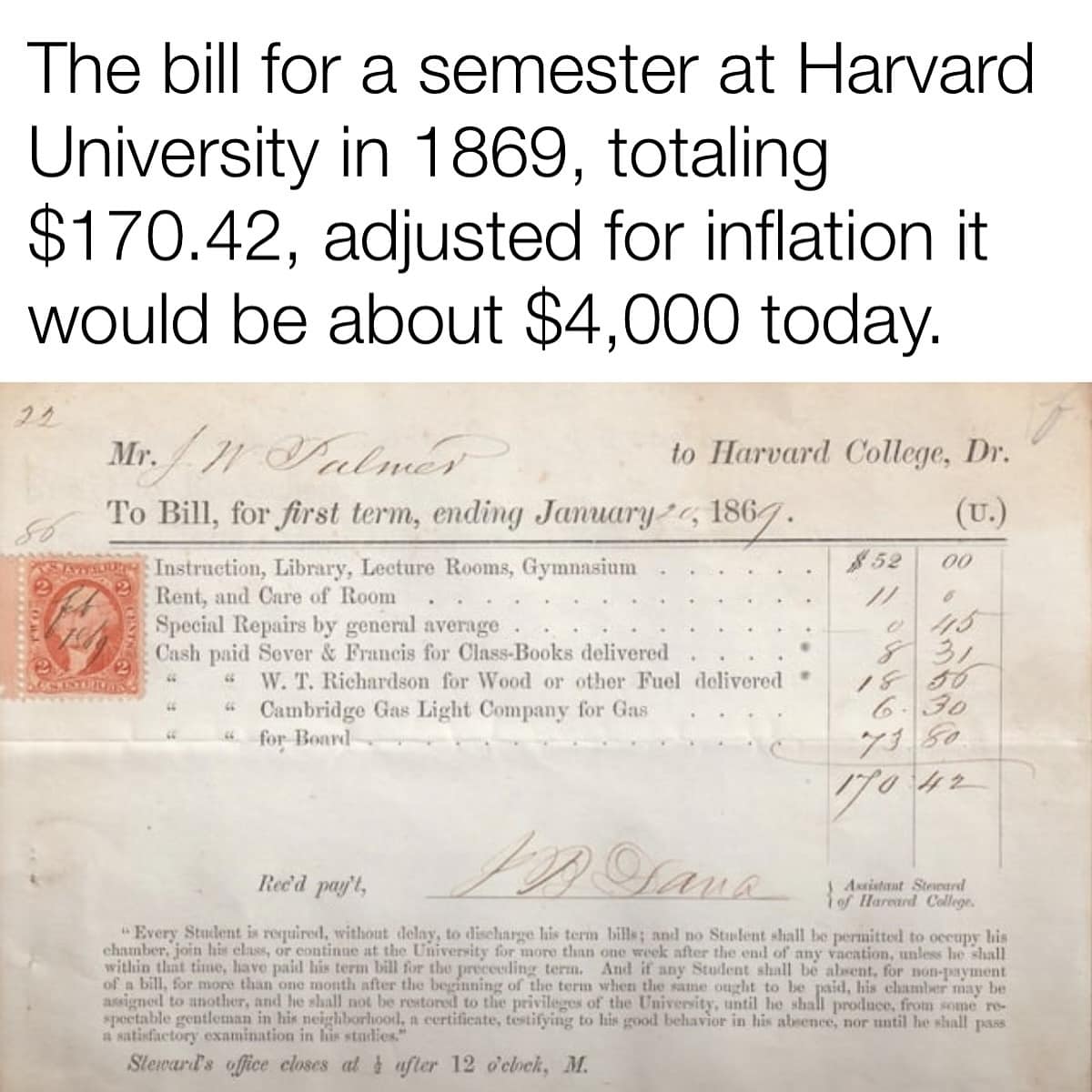 The bill for a semester at Harvard University in 1869, totaling $170.42, adjusted for inflation it would be about $4,000 today. 24 Mr. 111 Salmas to Harvard College, Dr. To Bill, for first term, ending January «, 1864. Instruction, Library, Lecture Rooms, Gymnasi $ 52 (U.) 00 Rent, and Care of Room ... . Special Repairs by general average . Cash paid Sever & Fruncis for Olnss-Books delivered W. T. Richardson for Wood or other Fuel delivered Cambridge Gas Light Company for Gas § / 8 6 for Board 43 31 36 30 50 Reed payt, Aurielant Steirand 1 of taraara celia. Every Student is required, without delay, to discharge his term bills; and no Stufent shall be permitted to occupy his chamber join his class, or continue at the Univervity for more than one week after the end of any vention, unless he stall within thit time, have paid his term bill for the proceeding terms. And it any Stilent shill be alent, for non-payment of a bill, for more than one month after the beginning of the tern when the same ought to be paid, his chamber may be asigned to another, and he shall not be restored to the privileges of the Univerity, until he shall produce, from some respectable gentleman in his neighborhood, a certificate, toticing to his good behavior in his atrence, nor until he shall pass a satinactory examination in his studies." Stewards afice closes at I after 12 @chek, M.
