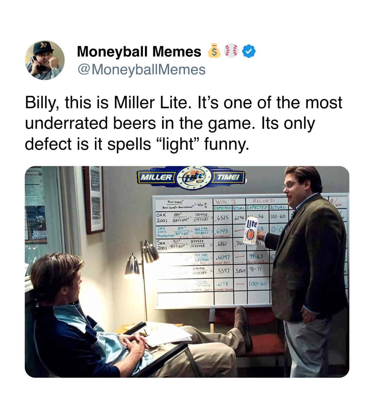 moneyball meme, moneyball memes, baseball memes, Brad Pitt memes, sabermetrics, analytics memes, sports memes, baseball stats, Jonah Hill memes, viral memes, funny baseball memes, group chat memes, baseball jokes, trending memes, stats memes, movie quotes, MLB memes, meme gallery, sports stats, team memes