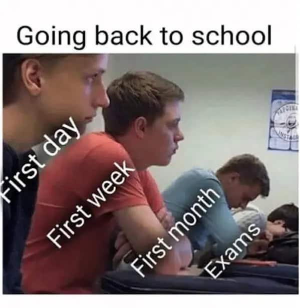 Four students slumping from “first day” to “exams,” the arc most back to school memes chart.