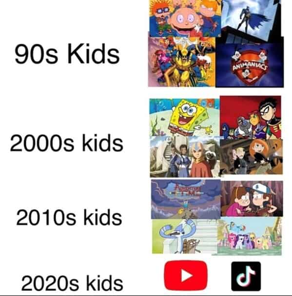Generational chart of 90s, 2000s, 2010s cartoons and 2020s social logos, echoing workout memes about shifting fitness trends