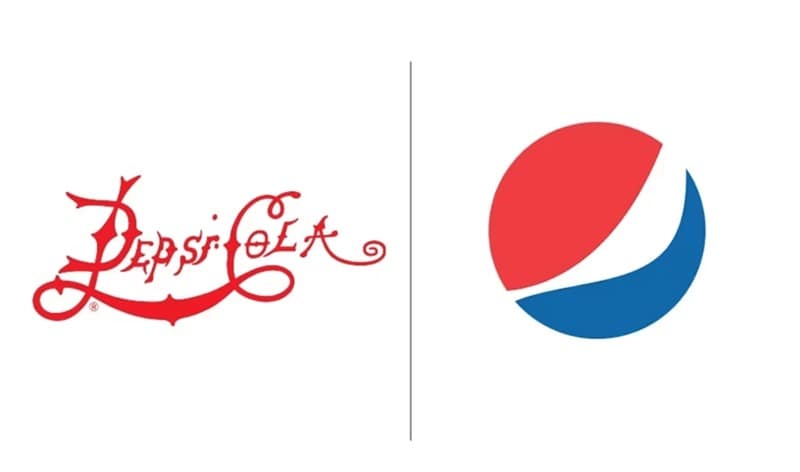 The Pepsi-Cola logo evolution from the vintage red script to the modern minimalist globe.