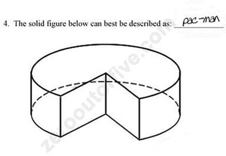 Diagram of a cylinder with a wedge removed; student labels it “Pac-Man.”