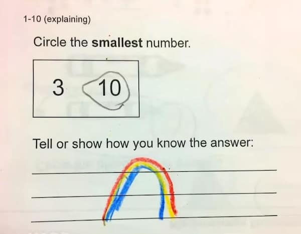 Worksheet where the child circled 10 as the smallest number and drew a rainbow.