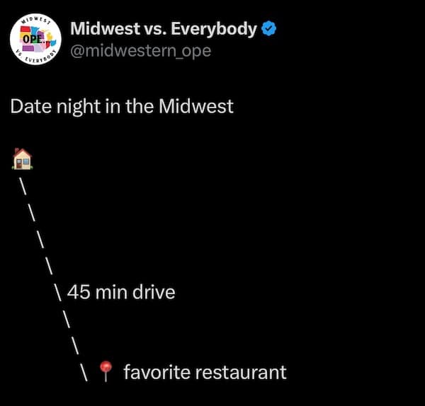 Minimal graphic: home to favorite restaurant with a “45 min drive” label.