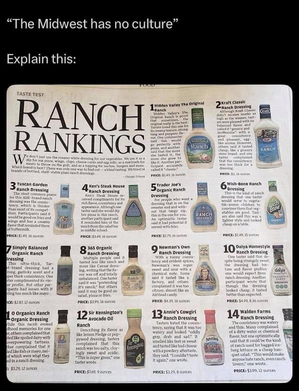 Newspaper-style “Ranch Rankings” chart comparing many ranch dressings.