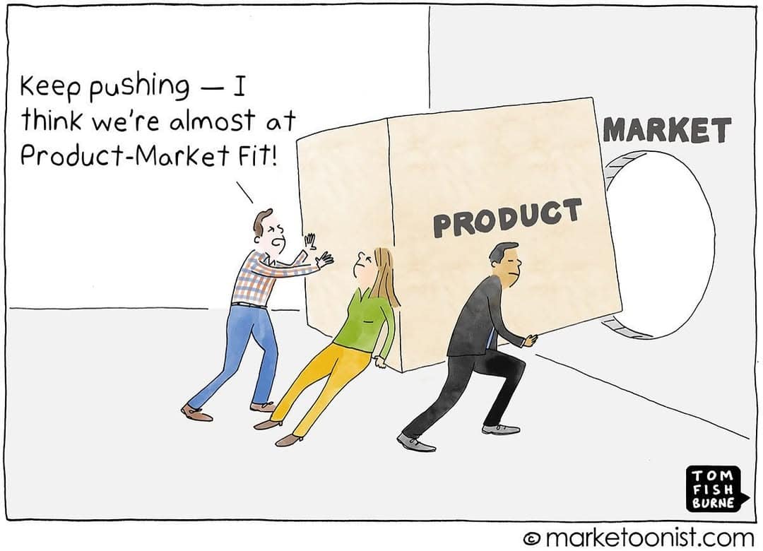Team tries to force a square block labeled “PRODUCT” into a round hole labeled “MARKET.”