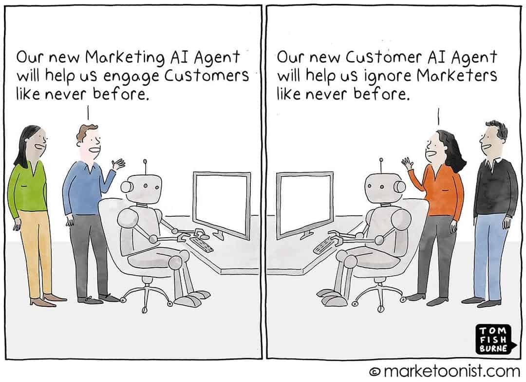 Split panel of a robot at a desk—marketers say it will “engage customers,” customers say it will “ignore marketers.”