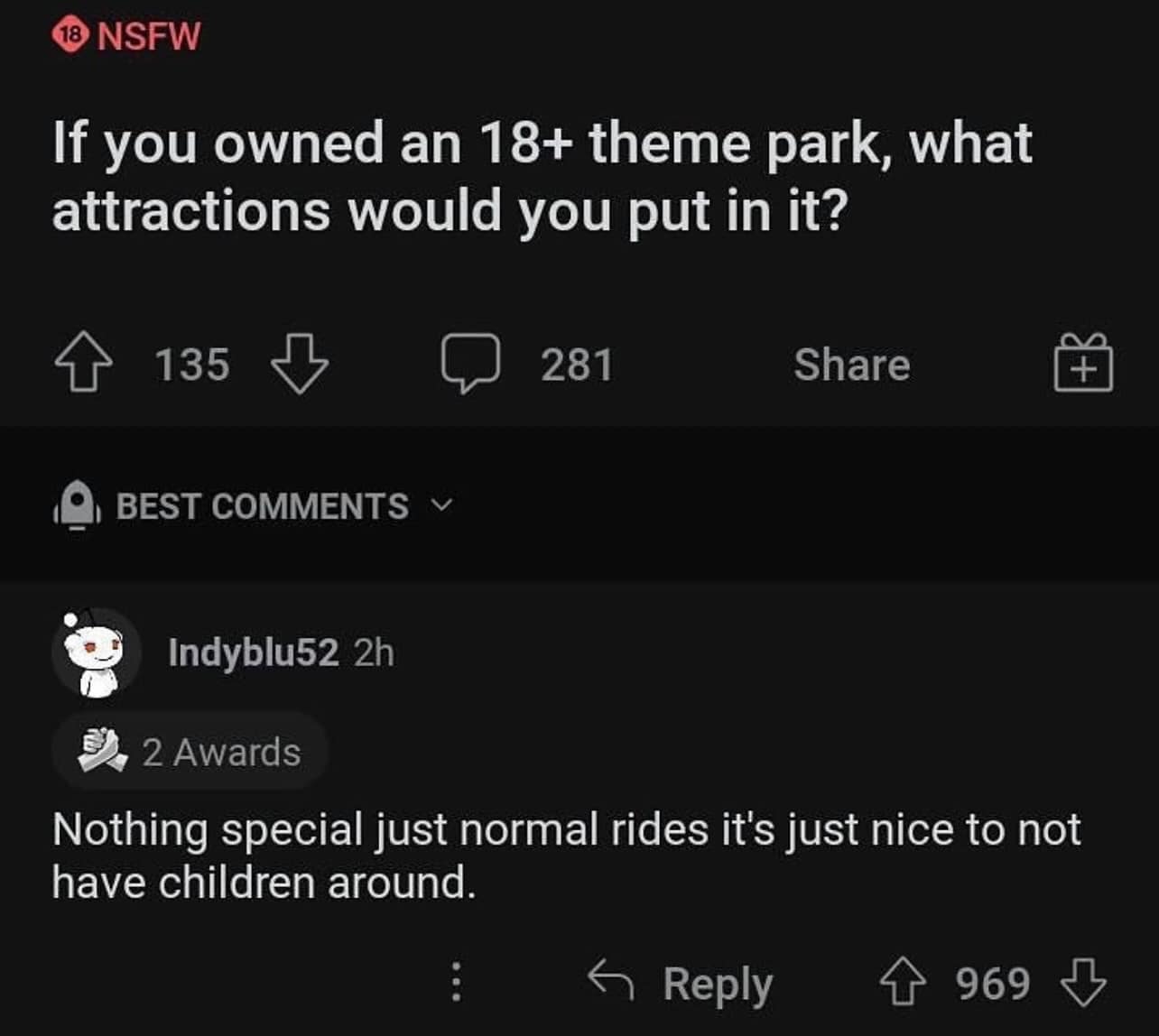 A funny Reddit thread where the top comment suggests that the best and most popular attraction at an 18+ adults-only theme park would simply be not having any children around.