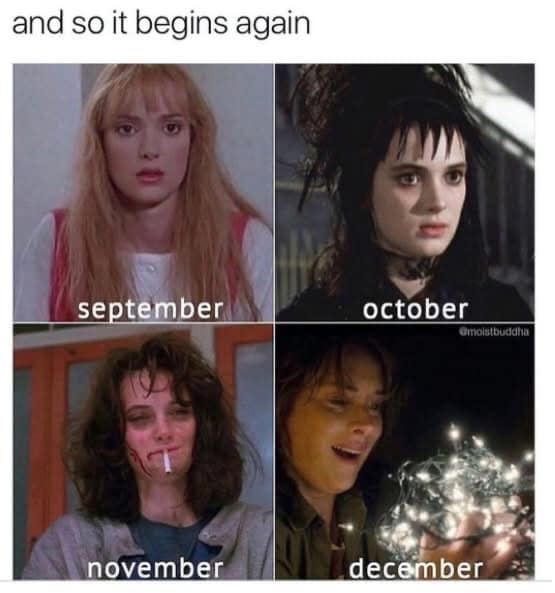 A relatable Winona Ryder meme showing the steady emotional decline during the last four months of the calendar year.