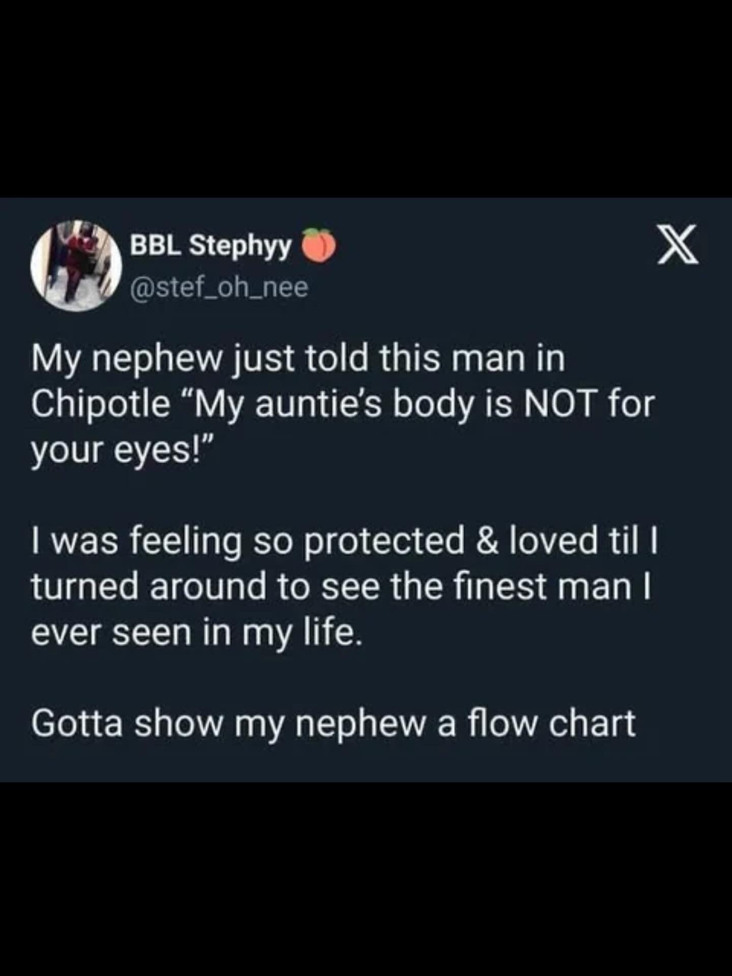 A funny tweet about a nephew who blocked his aunt from talking to a handsome man at Chipotle.