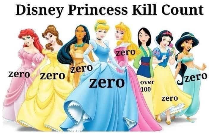 A funny and educational meme chart that lists the "kill count" for all of the classic Disney Princesses, with the character Mulan being the only one with a non-zero number.