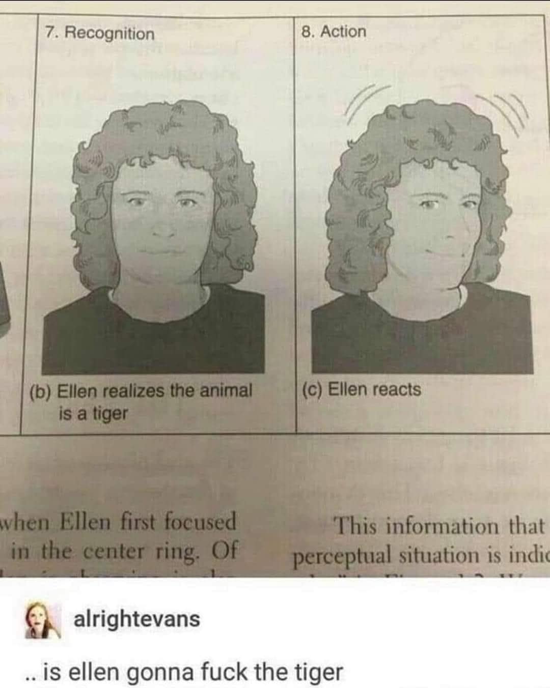 : A funny textbook diagram of a woman named Ellen reacting to a tiger in a very unexpected and strange way.
